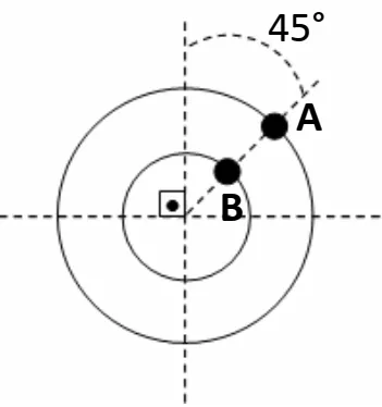 Figura da alternativa D — questão 74.