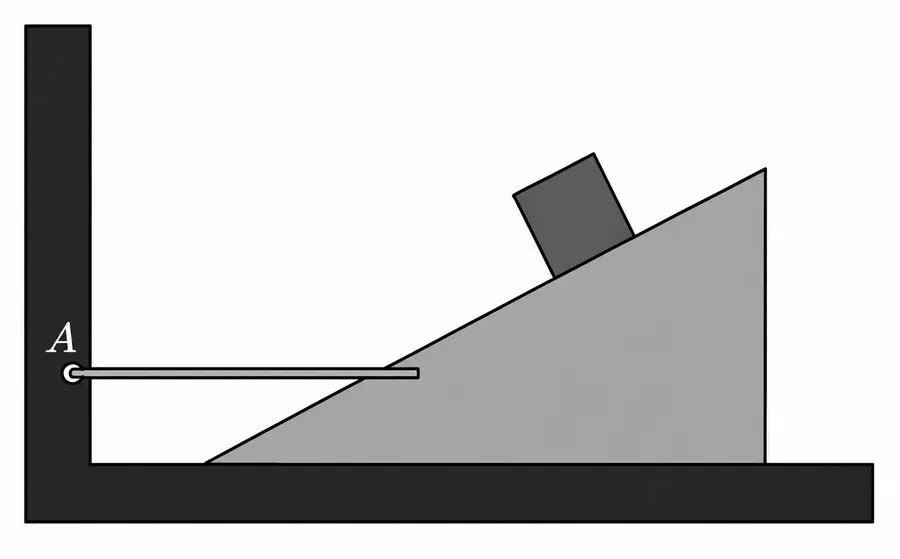Plataforma inclinada presa por uma corda horizontal
