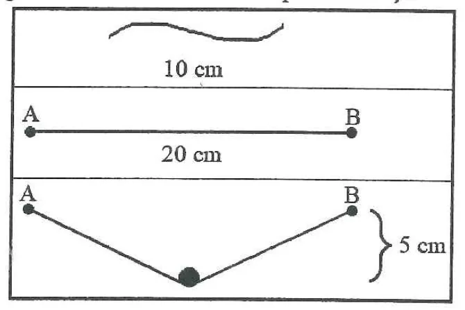 Tira elástica puxada no meio por 5 cm lançando esfera verticalmente
