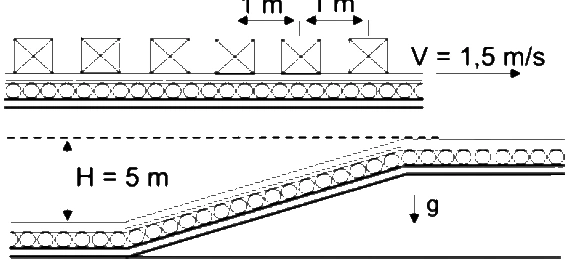 Esteira rolante elevando caixas a uma altura de 5 m, com espaçamento de 1 m e velocidade de 1,5 m/s