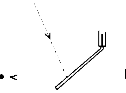 Alternativa D — posição da janela