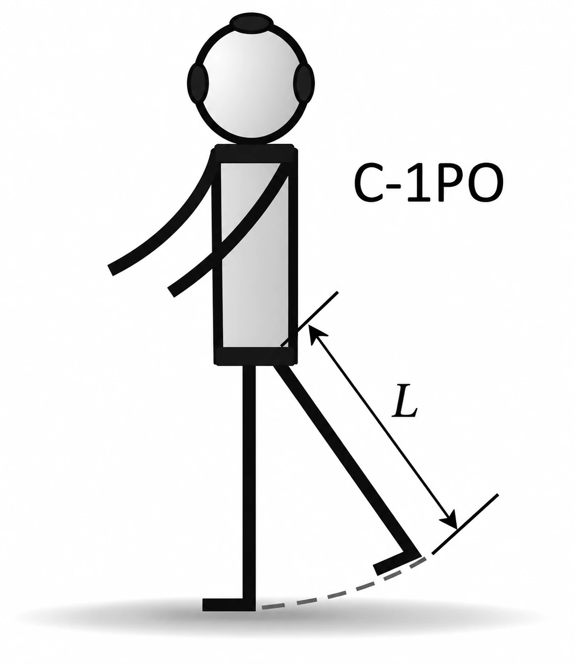 Robô C-1PO dando um passo com uma perna de comprimento L