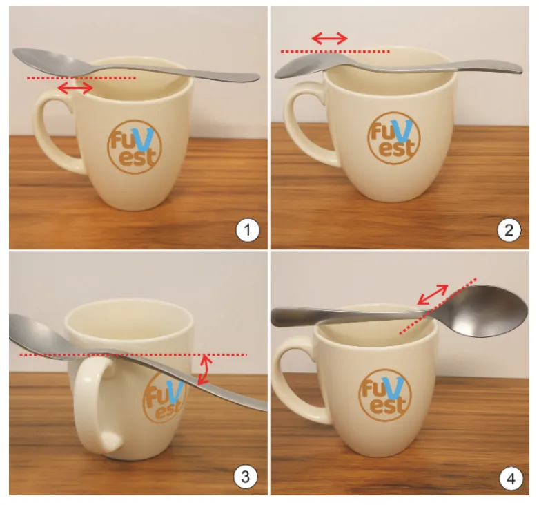 Quatro fotos numeradas de 1 a 4 mostrando uma colher em equilíbrio sobre uma xícara, com setas indicando direções de deslocamento