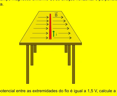 Figura da questao 16 da prova Santa Casa 2020