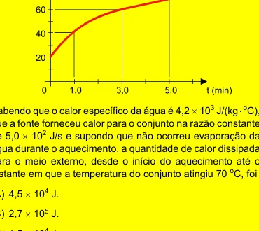 Figura da questao 65 da prova Santa Casa 2020