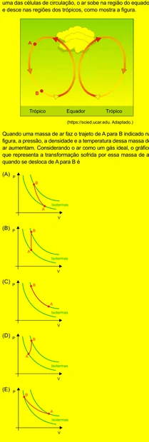 Figura da questao 66 da prova Santa Casa 2021